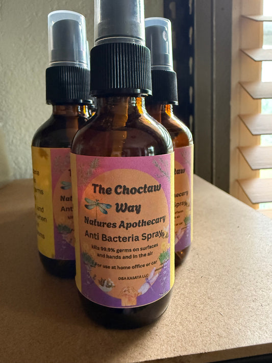 Anti- Bacteria Spray