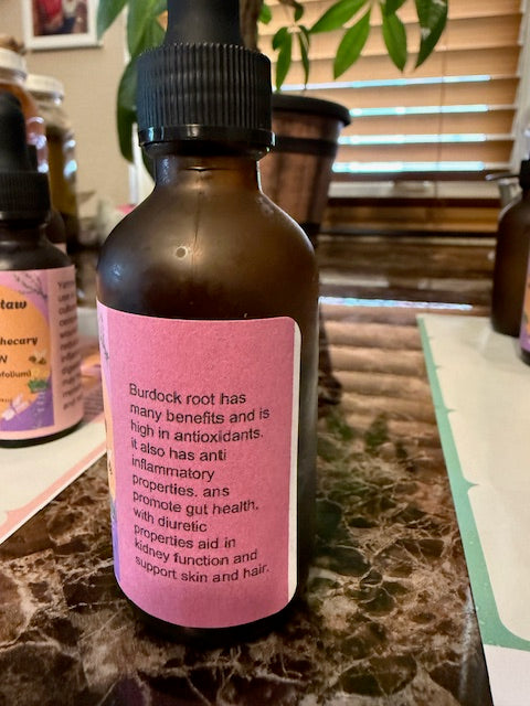 Burdock Root Extract